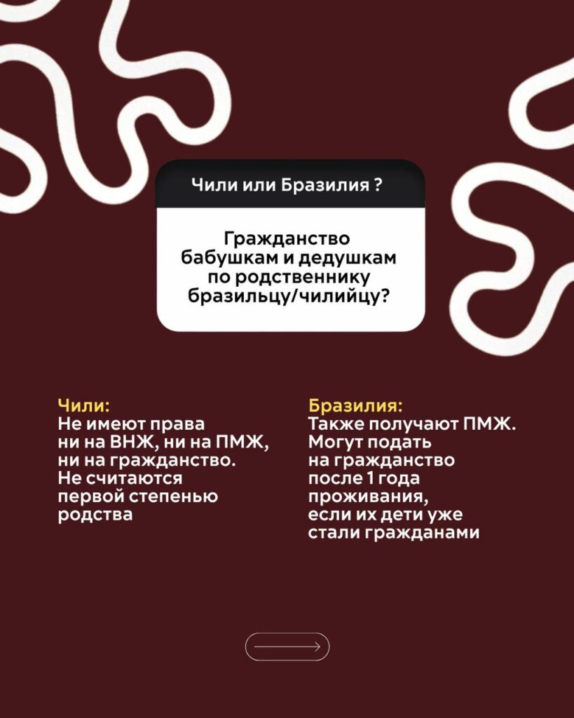 Гражданство Чили vs Бразилии photo 2026 04 11 15 17 51